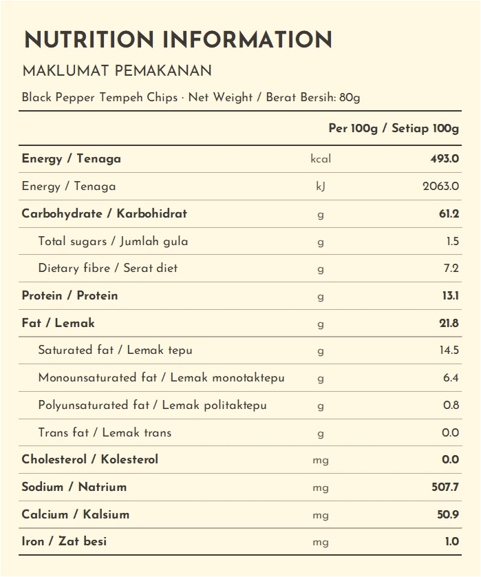 Nutrition information panel – Truly Gourmet Black Pepper Tempeh Chips (80g)