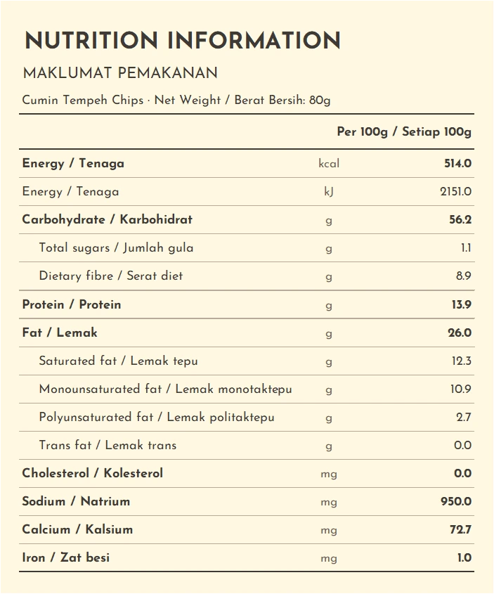 Nutrition information panel – Truly Gourmet Cumin Tempeh Chips (80g)