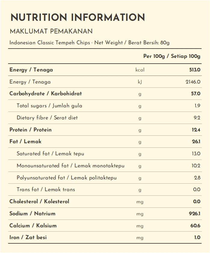 Nutrition information panel – Truly Gourmet Indonesian Classic Tempeh Chips (80g)