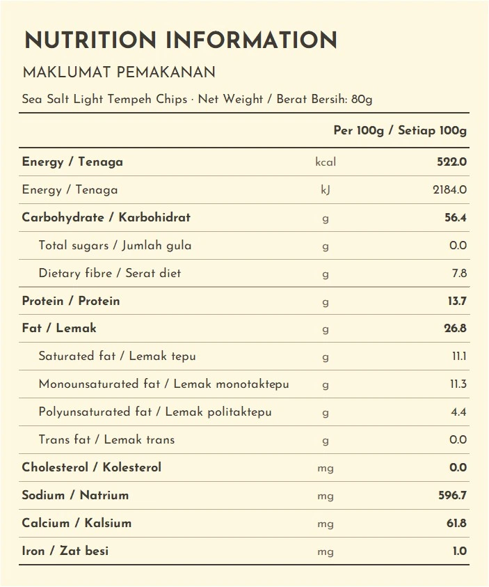 Nutrition information panel – Truly Gourmet Sea Salt Light Tempeh Chips (80g)