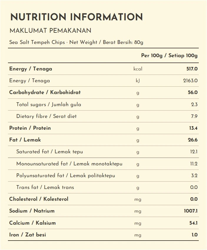 Nutrition information panel – Truly Gourmet Sea Salt Tempeh Chips (80g)